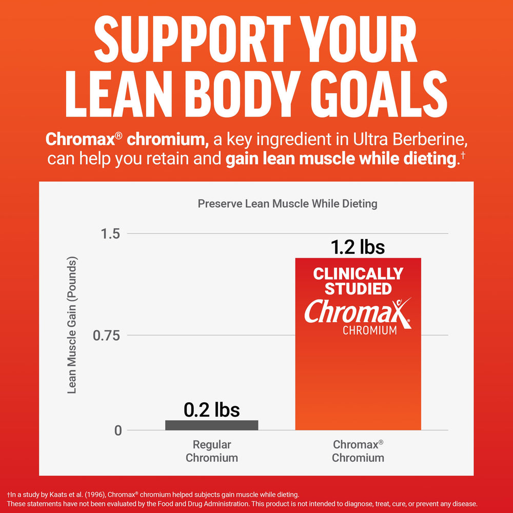 Front view of Force Factor Ultra Berberine package emphasizing non-GMO and gluten-free.