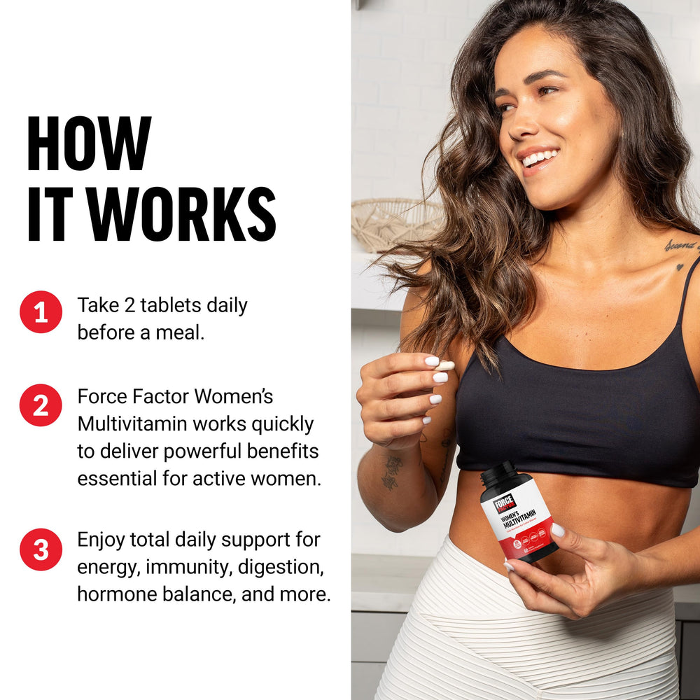 Force Factor Women’s Multivitamin digestive enzymes icon highlights gut support