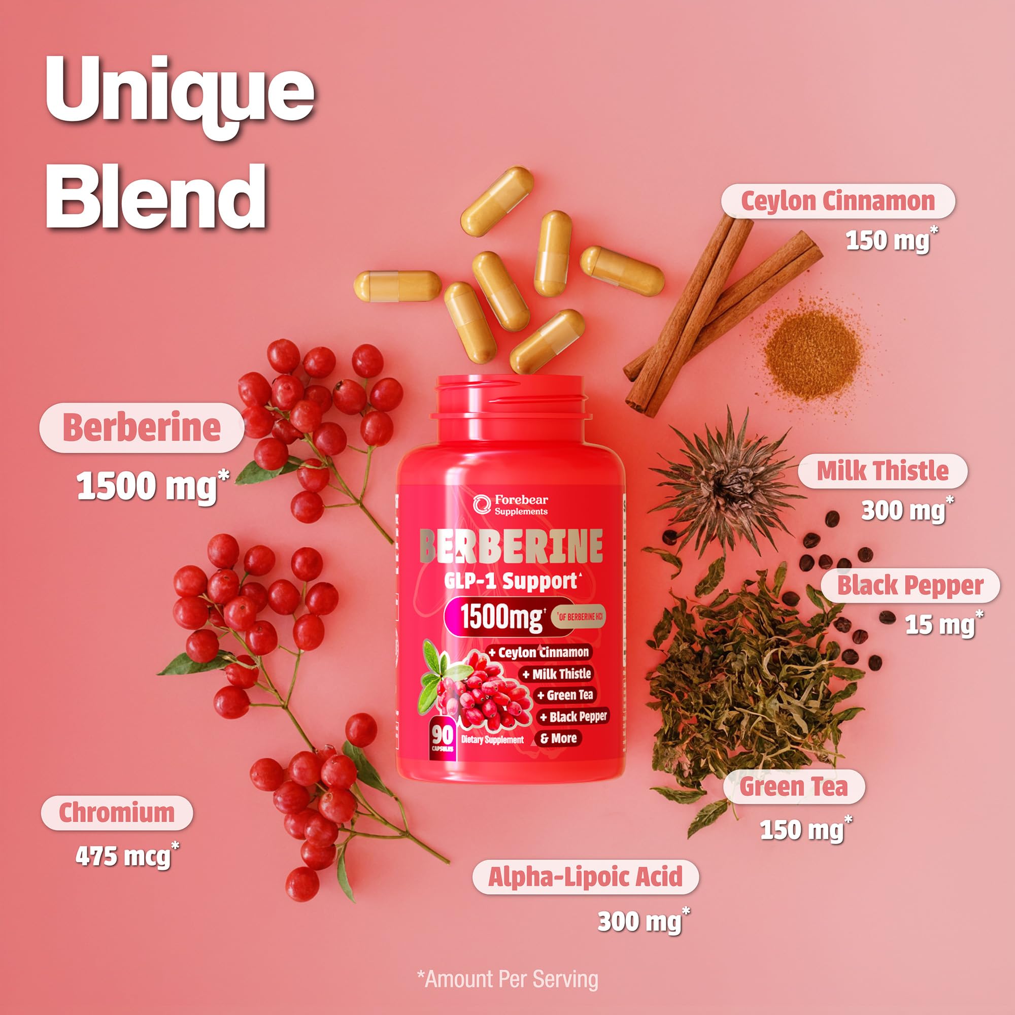Forebear Berberine 1500mg capsules on a clean surface signaling antioxidant support.