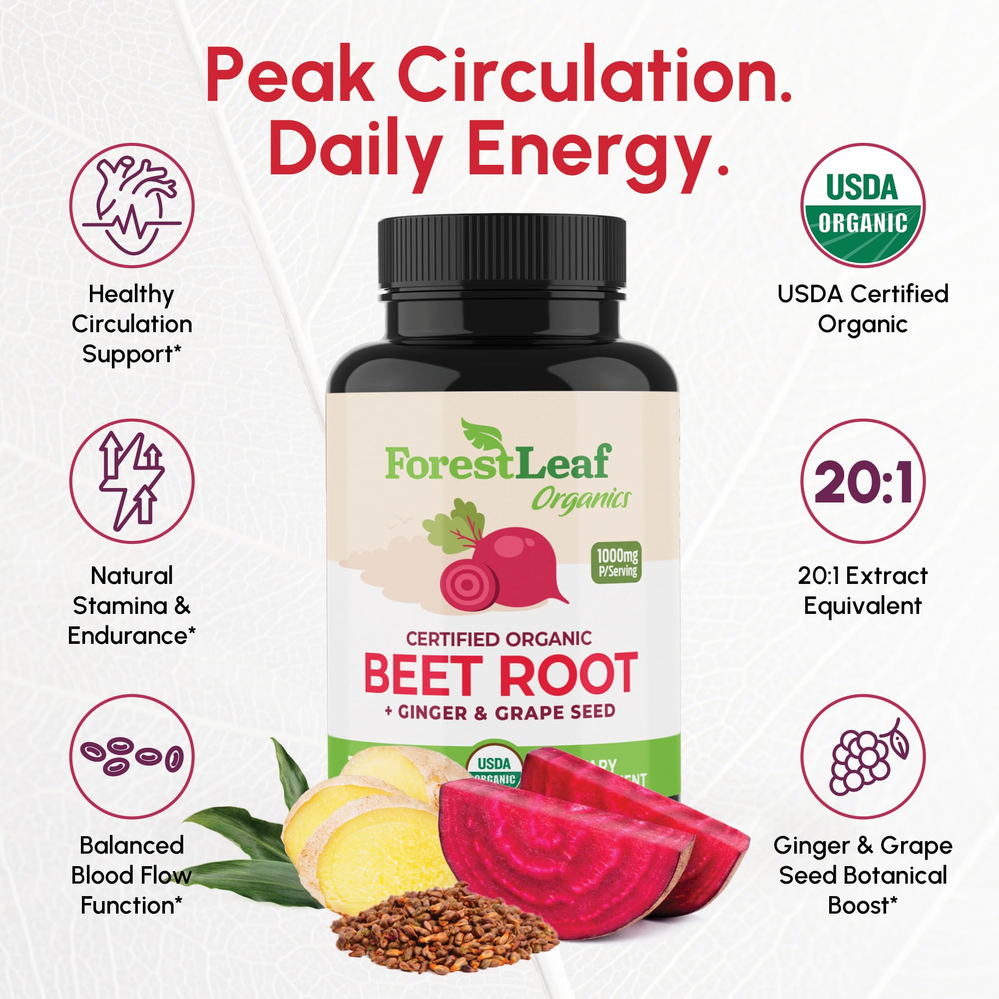 ForestLeaf Beetroot Capsules bottle closeup highlighting premium organic beetroot quality.