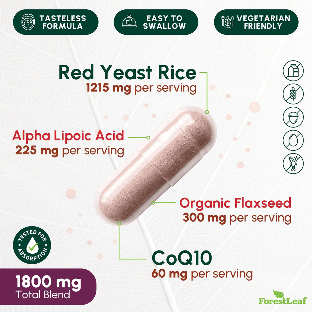 ForestLeaf capsules arranged in rows for easy daily dosage.
