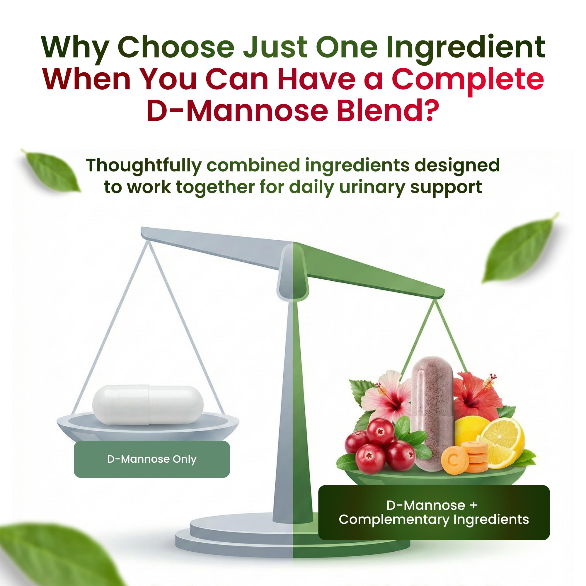 ForestLeaf cranberry and hibiscus extracts featured in the D-Mannose blend.