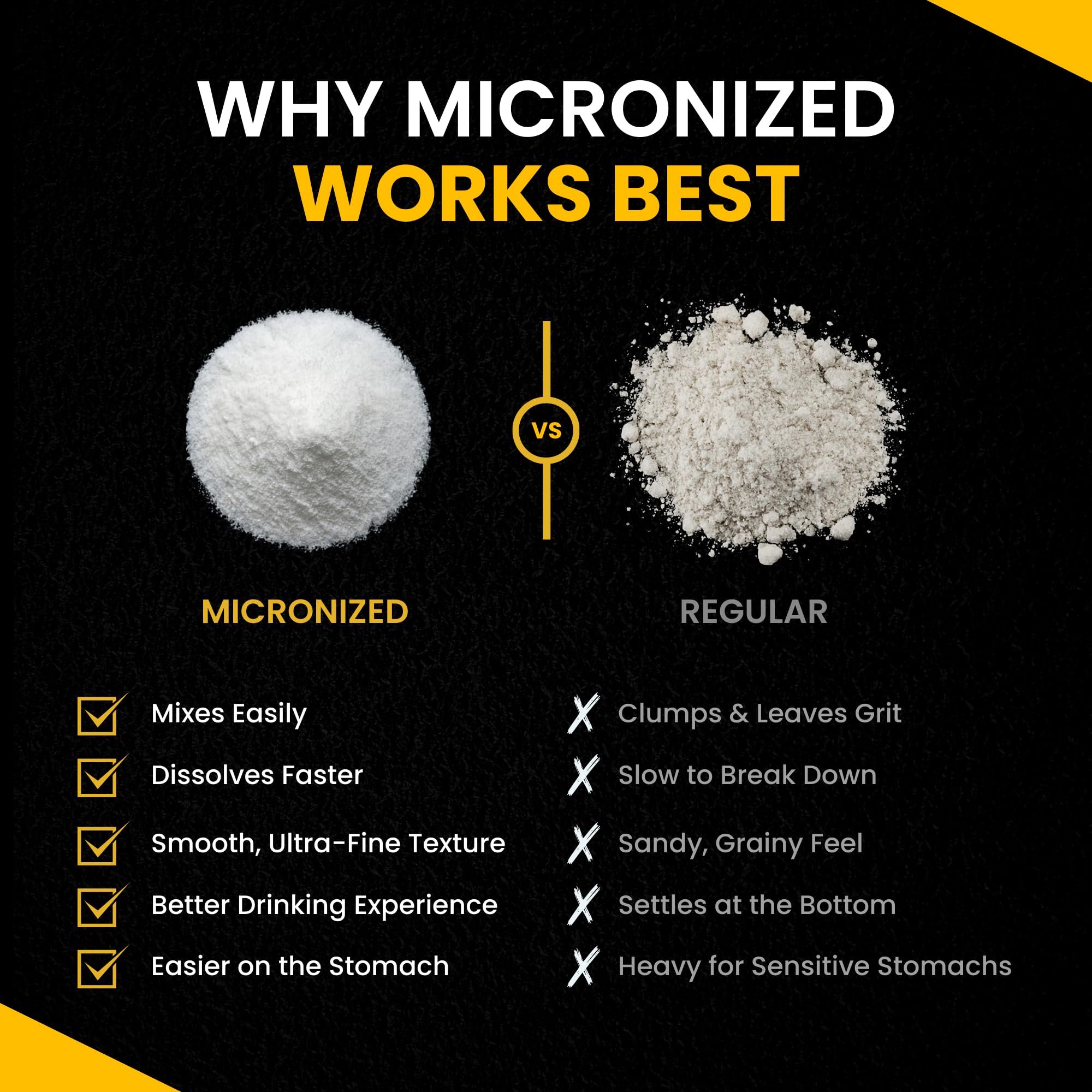 ForestLeaf Micronized creatine monohydrate shown as pure, single-ingredient formula.