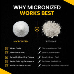 ForestLeaf Micronized creatine monohydrate shown as pure, single-ingredient formula.