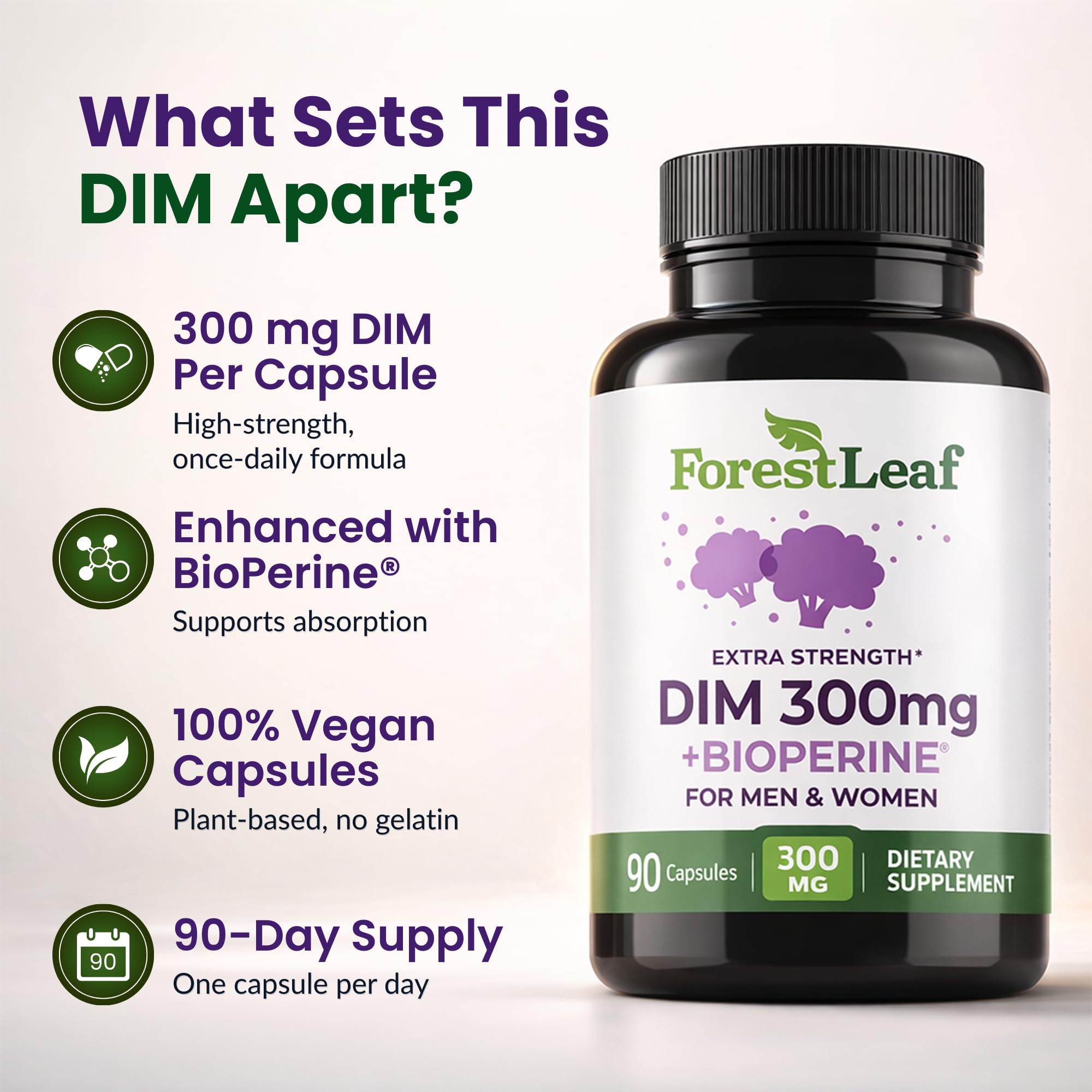 ForestLeaf DIM capsules close-up showing easy-to-swallow capsules