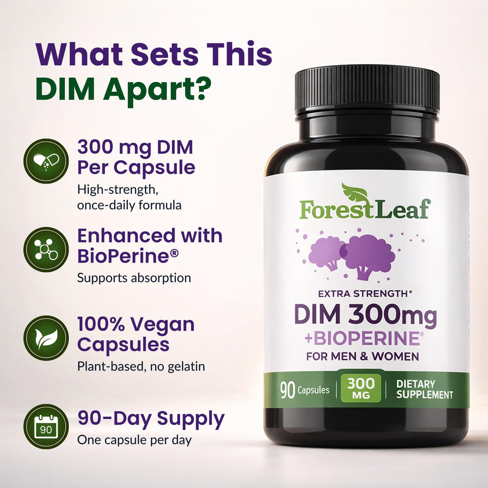 ForestLeaf DIM capsules close-up showing easy-to-swallow capsules