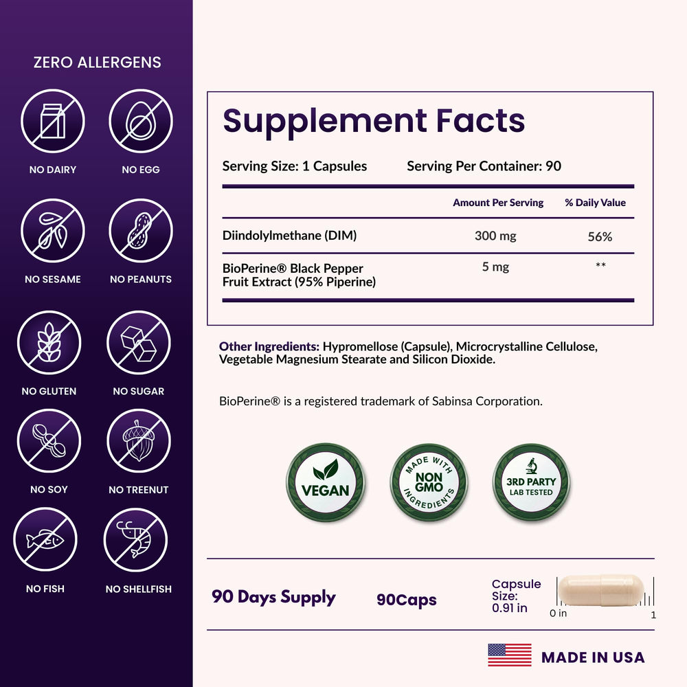 ForestLeaf DIM delayed-release capsules designed for steady delivery