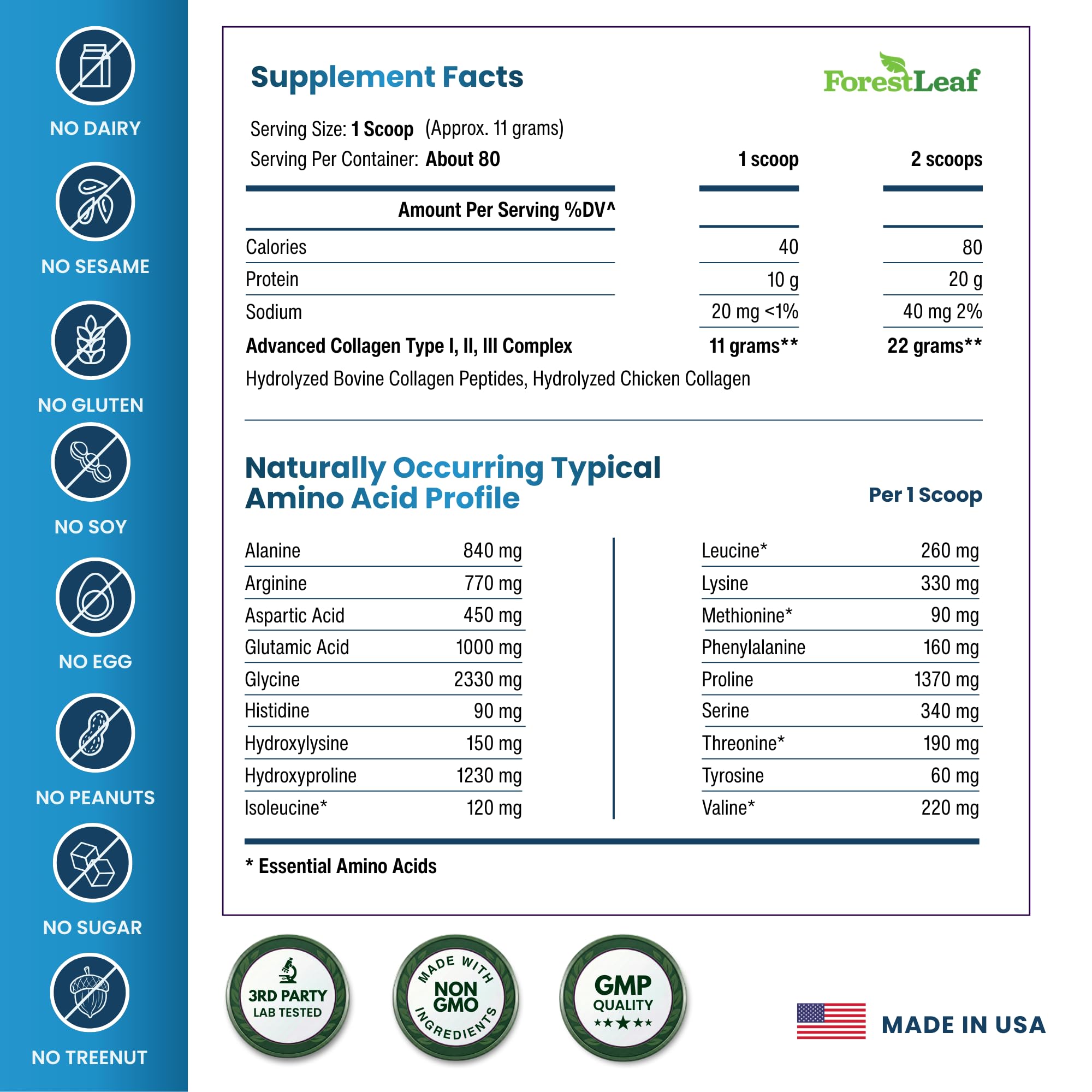 ForestLeaf grass-fed collagen bottle highlighting pasture-raised source and triple types