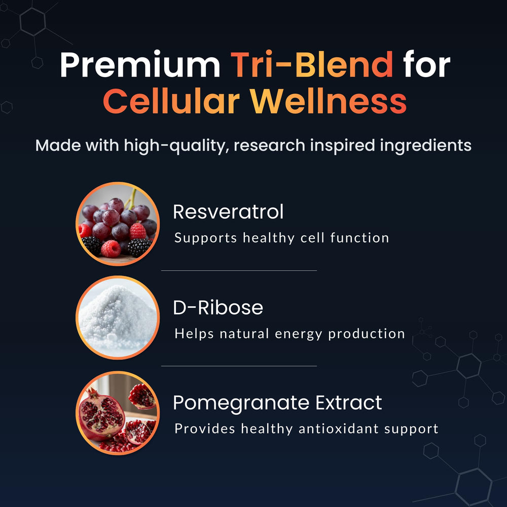 ForestLeaf NAD Resveratrol with D-Ribose and Pomegranate highlights wellness support.