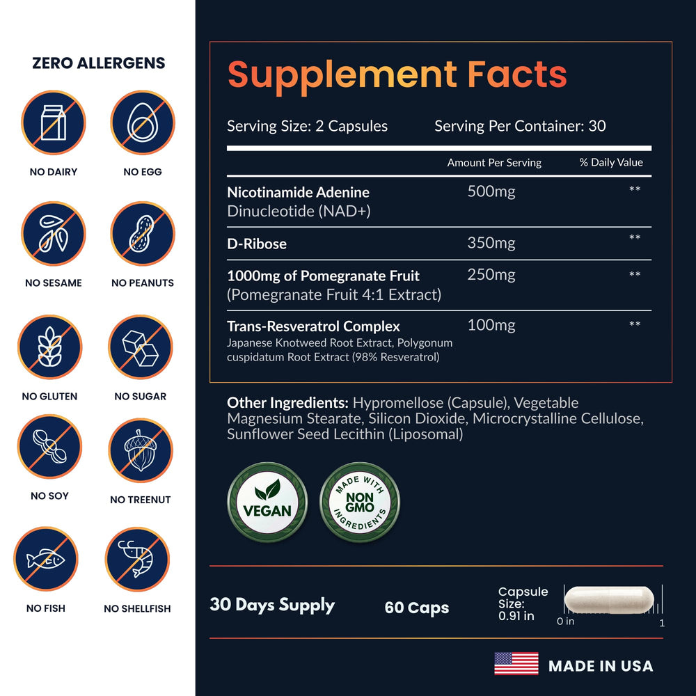 ForestLeaf NAD Resveratrol supplement facts label notes non-GMO, dairy-free ingredients.