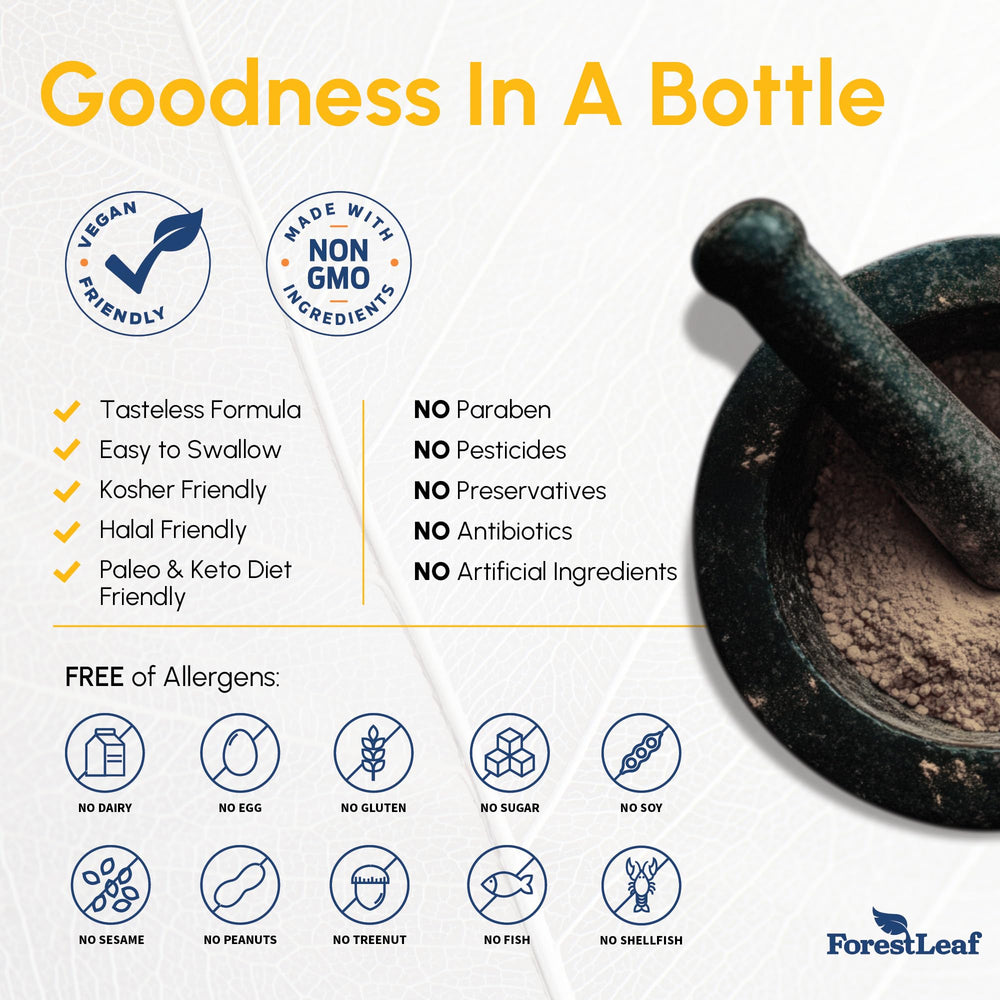 ForestLeaf premium natural formulation highlighting clean, high-quality ingredients.