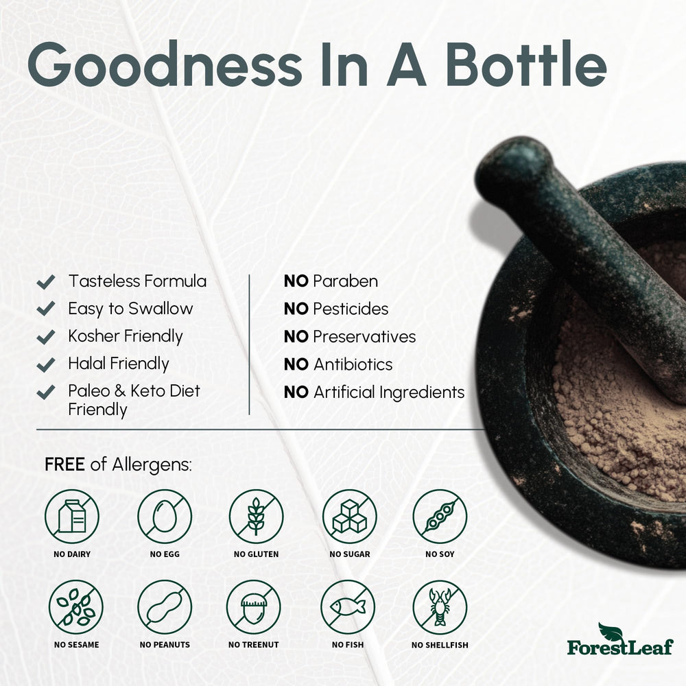USA-made ForestLeaf magnesium glycinate in a GMP-compliant package