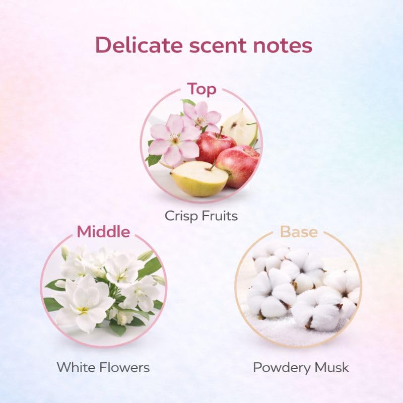 FOREVER NEW skin-friendly detergent powder reduces irritation during laundry.