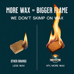 FOREVER PINE Fire Starter Cubes are a safe BBQ starter for easy grilling.