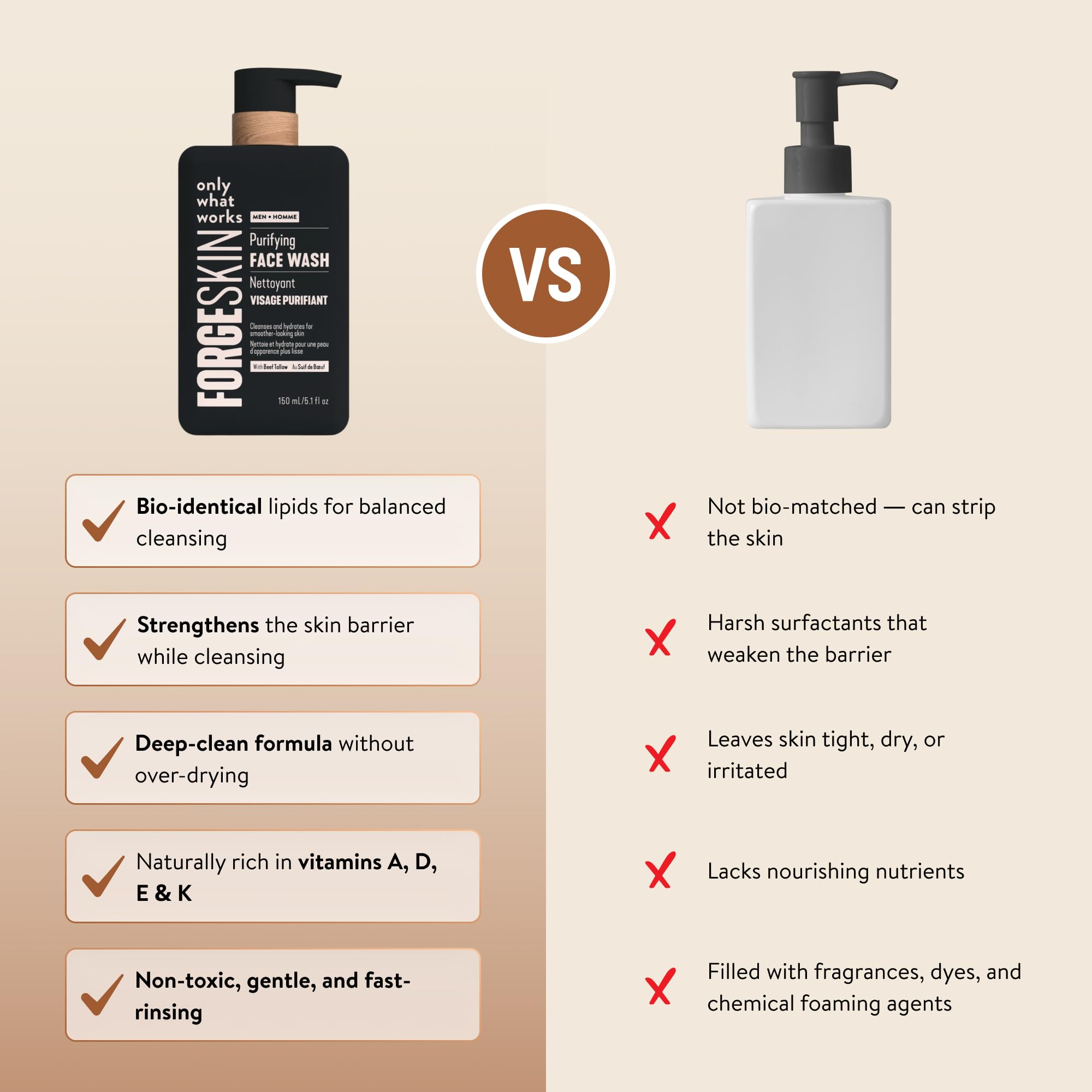 Forge Skin Beef Tallow Face Wash foaming action on palm suggests gentle cleansing.