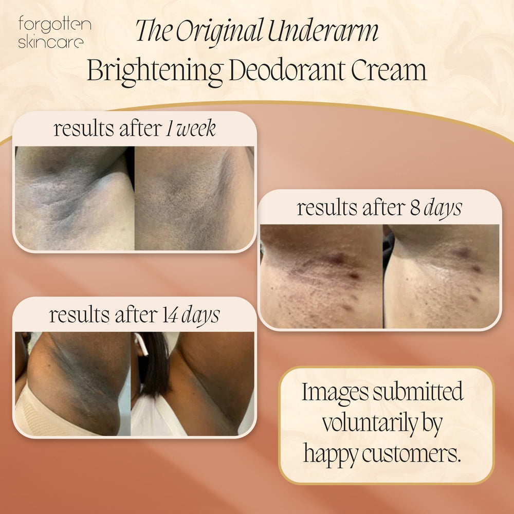 Forgotten Skincare salicylic-acid exfoliation highlights gentle underarm care.