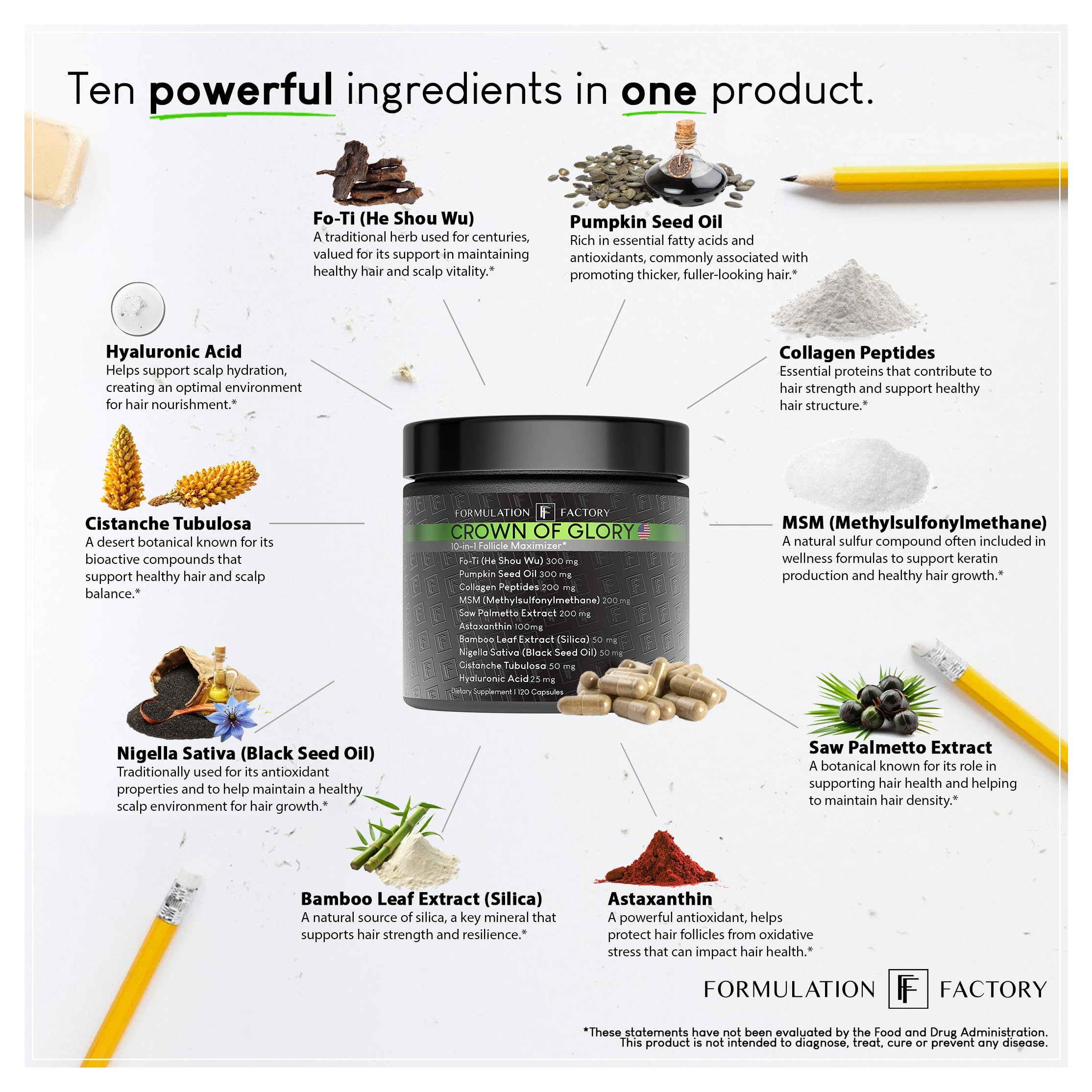 Formulation Factory Crown Glory pumpkin seed oil capsules for hair nourishment.