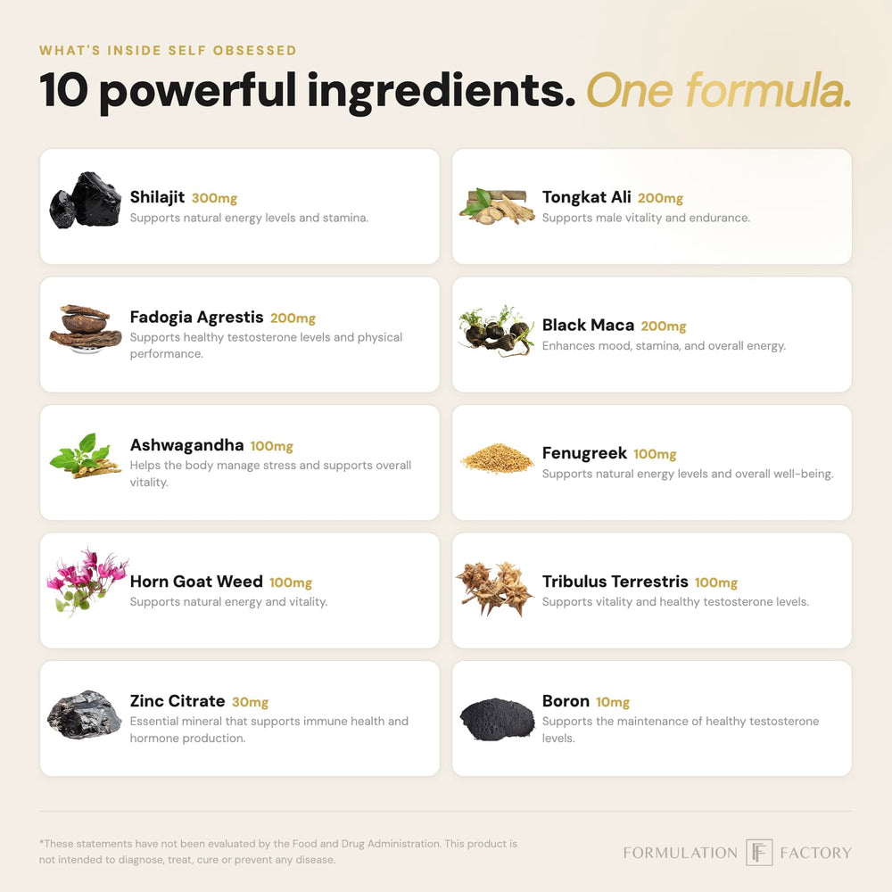 Formulation Factory Self Obsessed label highlights shilajit and ashwagandha