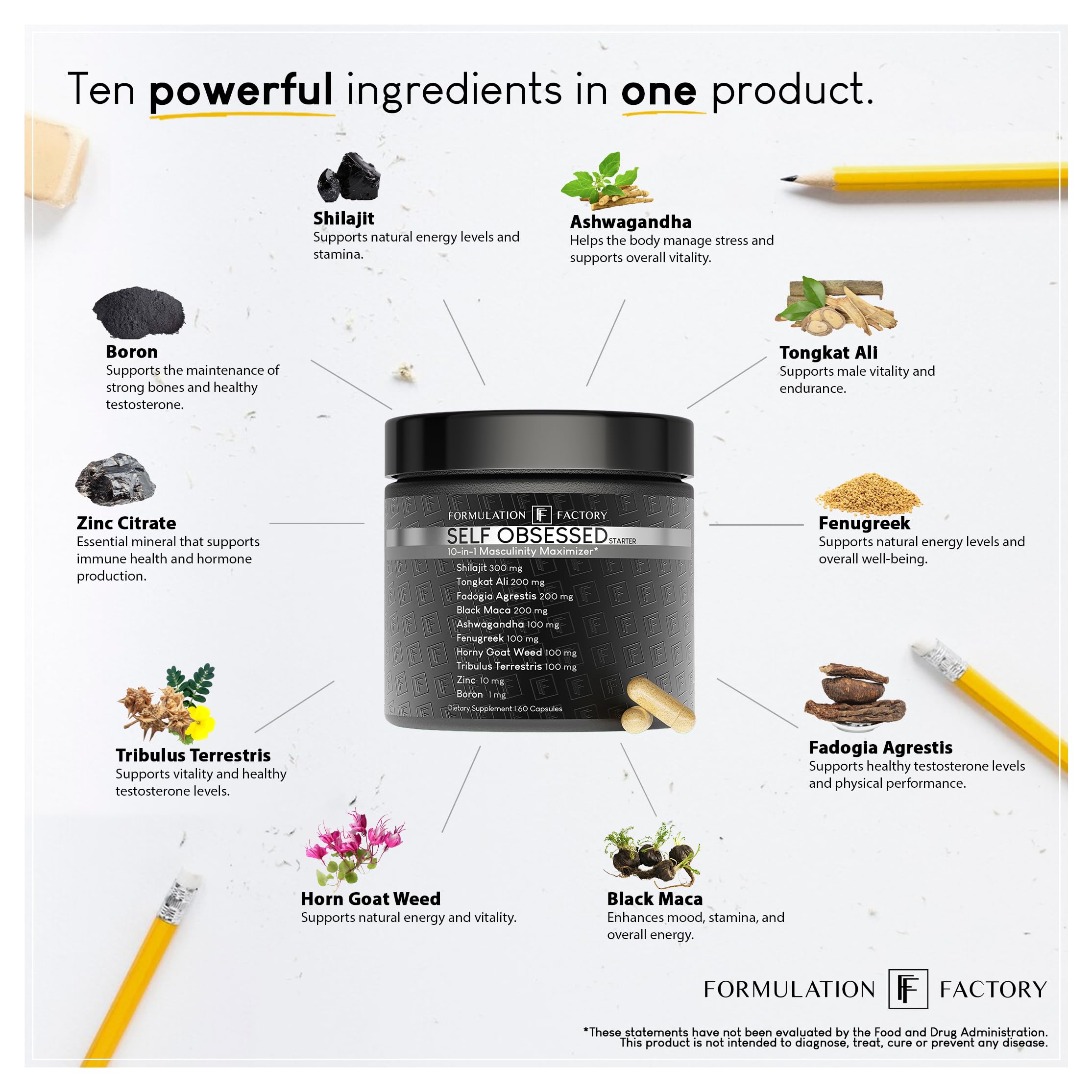 Formulation Factory shilajit ingredient supports vitality