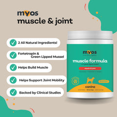 MYOS Fortetropin dog powder visual highlighting mobility support potential.