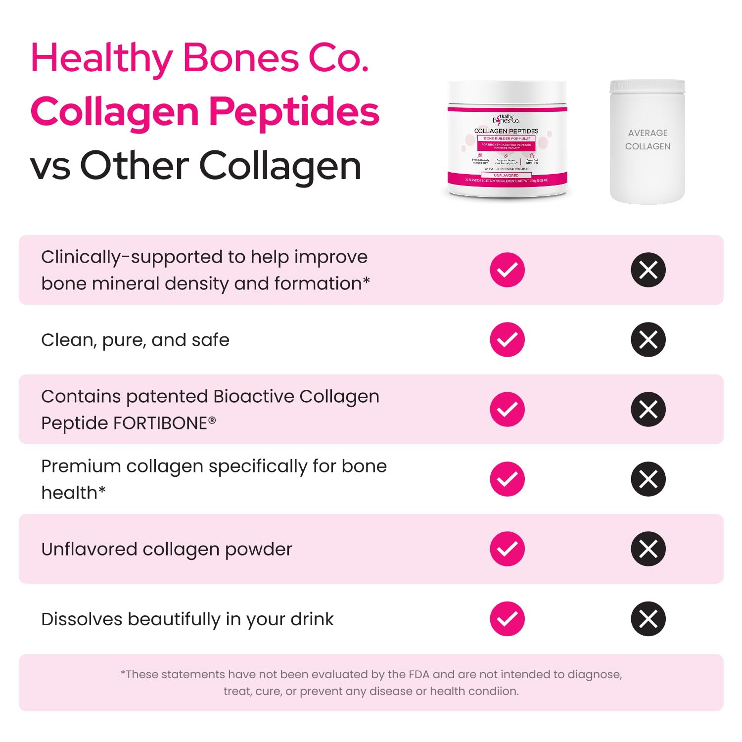 Fortibone collagen powder scoop for precise daily dosing