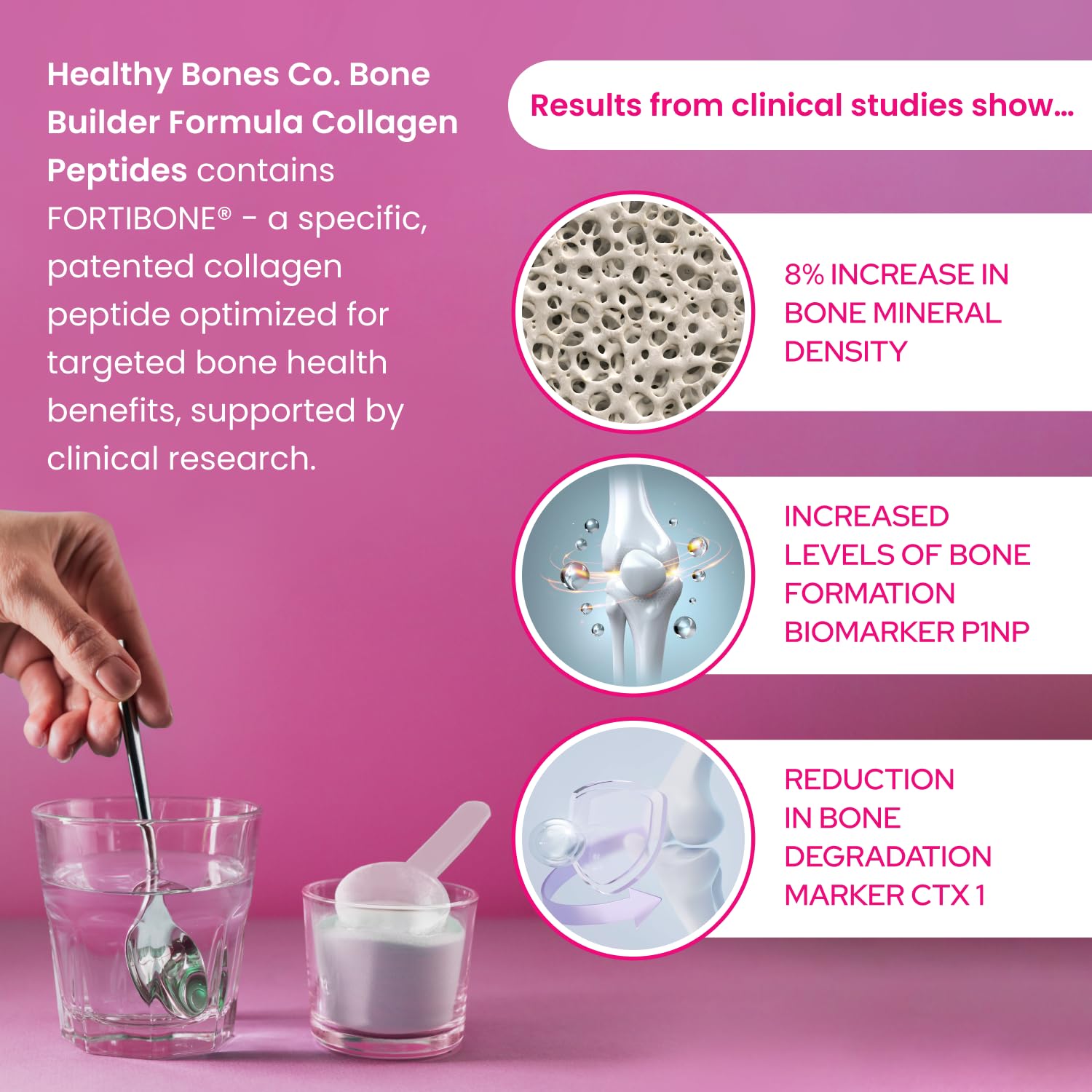 Fortibone powder dissolved in water for a smooth, flavor-neutral boost