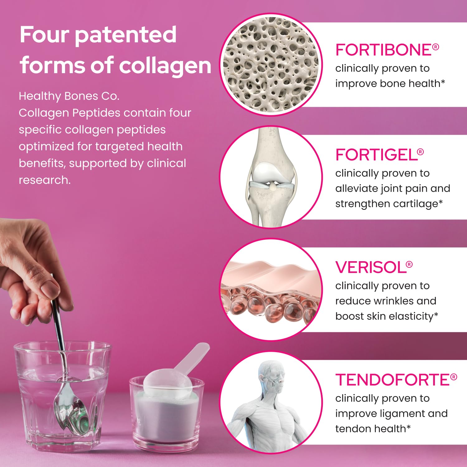 Fortibone powder being poured into a drink for convenience