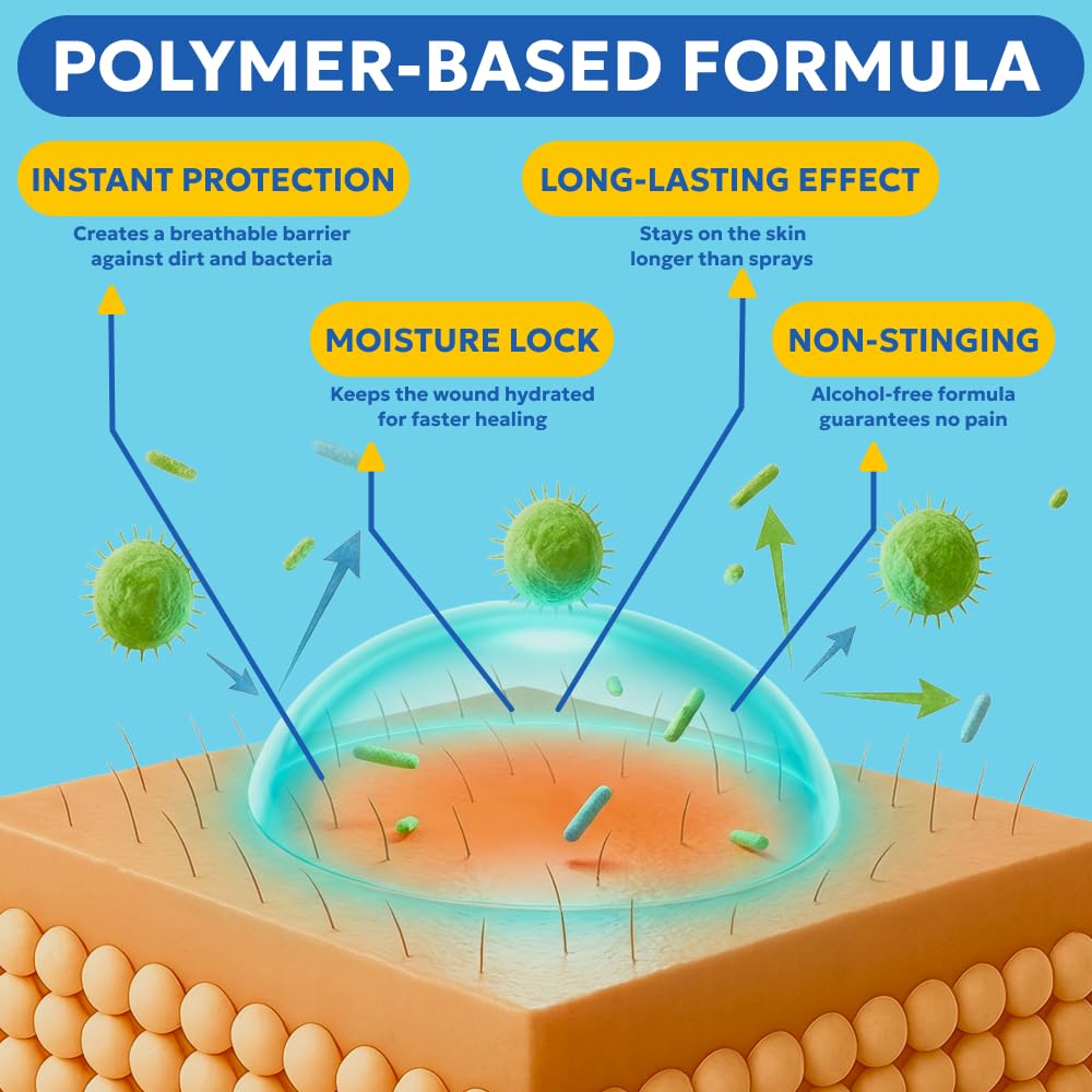 Blue Butter thyme scent adds a calming aroma during care.