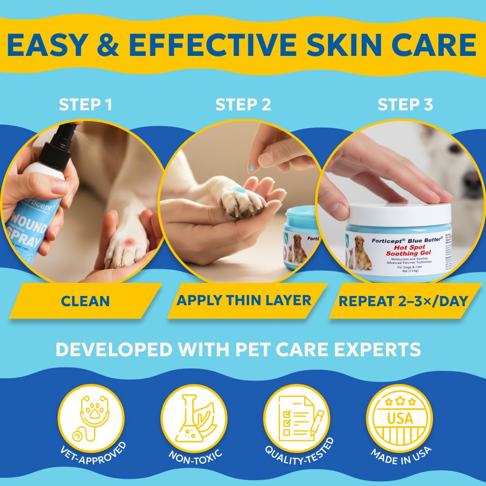 Forticept BlueButter veterinarian-developed formula for pet care