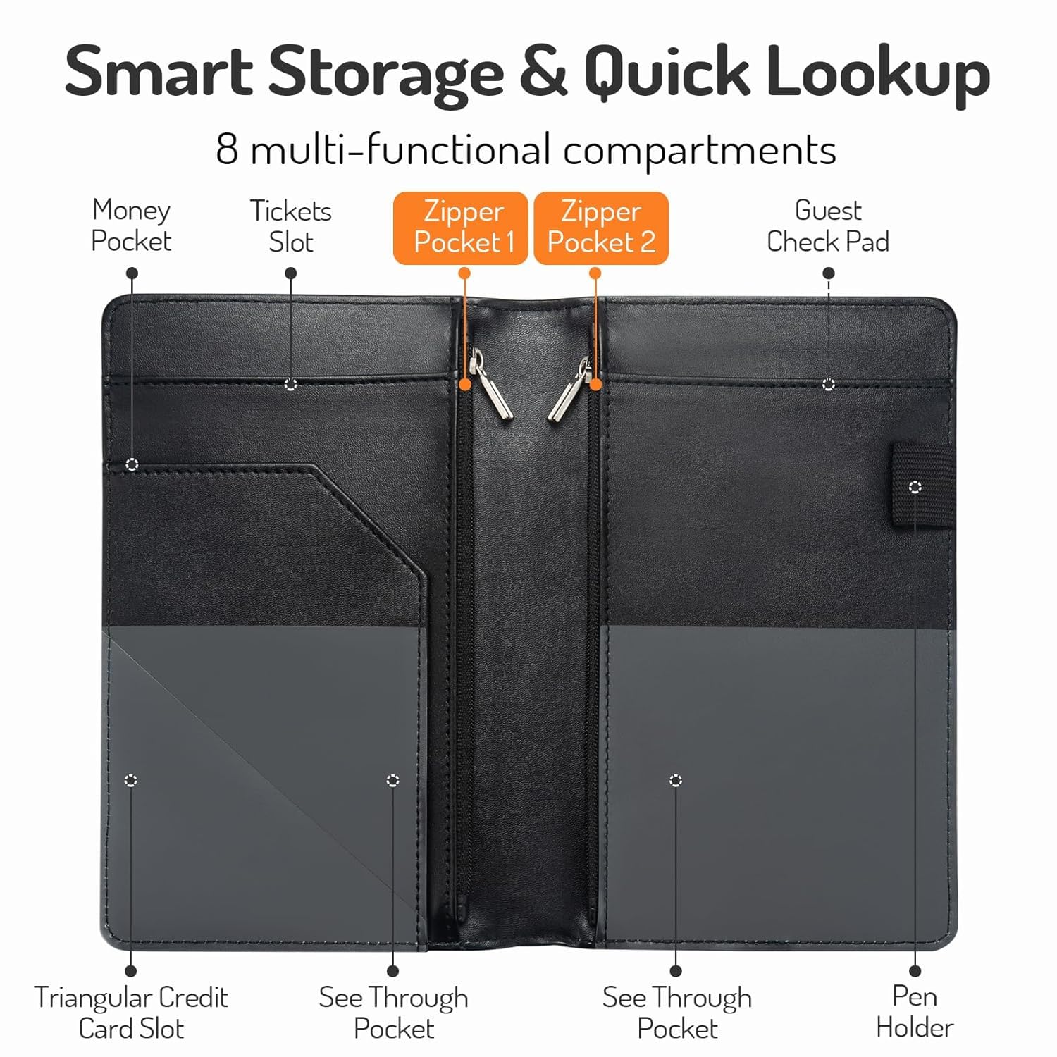 Forvencer leopard server book with money and tickets pockets for efficient transactions