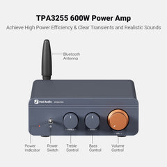 Fosi Audio BT20A Pro back panel shows speaker outputs and power input for simple wiring.