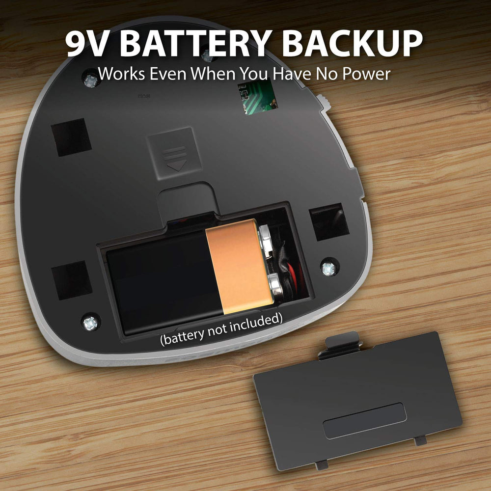 Fosmon AC adapter and battery backup for reliable power options