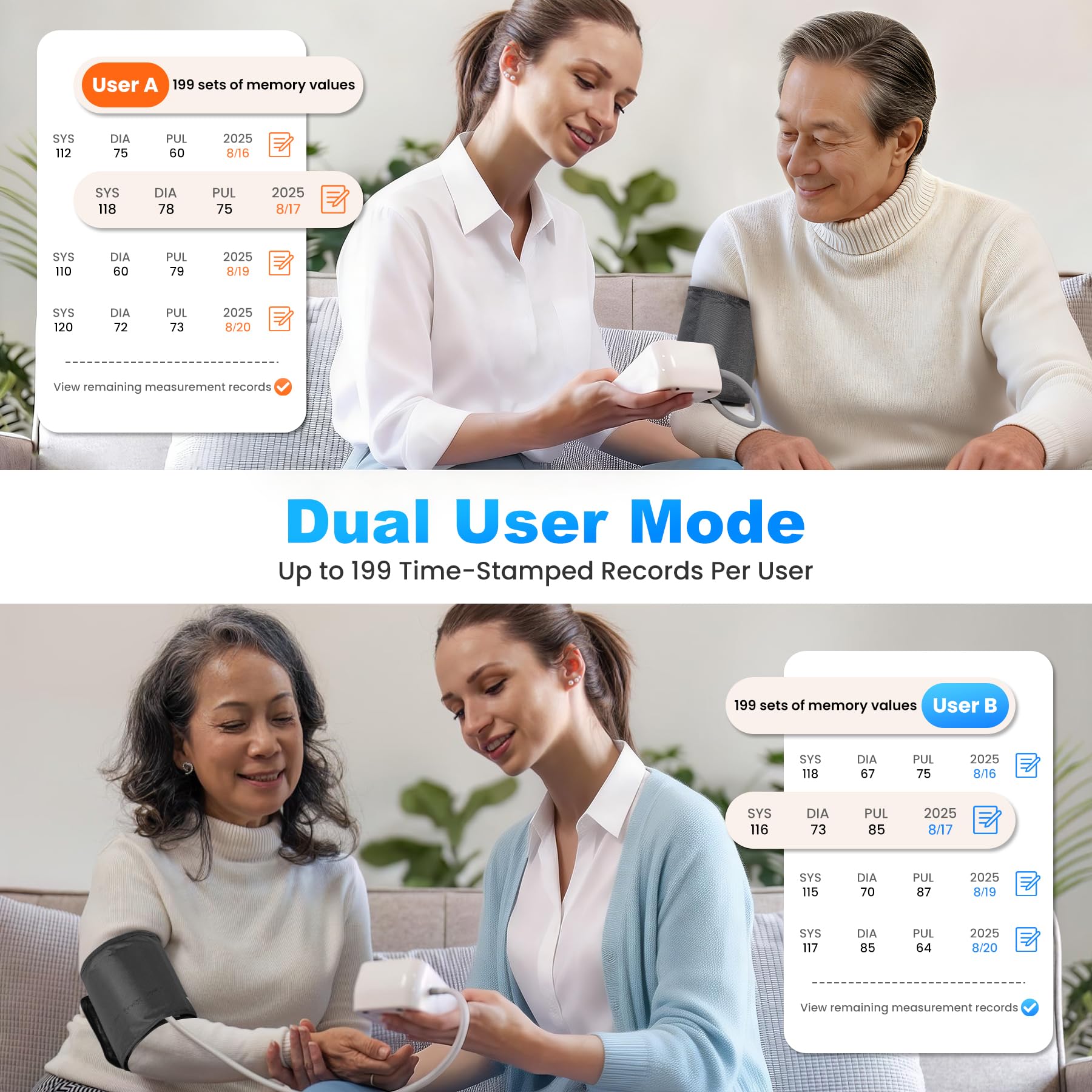 FOTOSY two-user memory stores up to 199 readings per user.