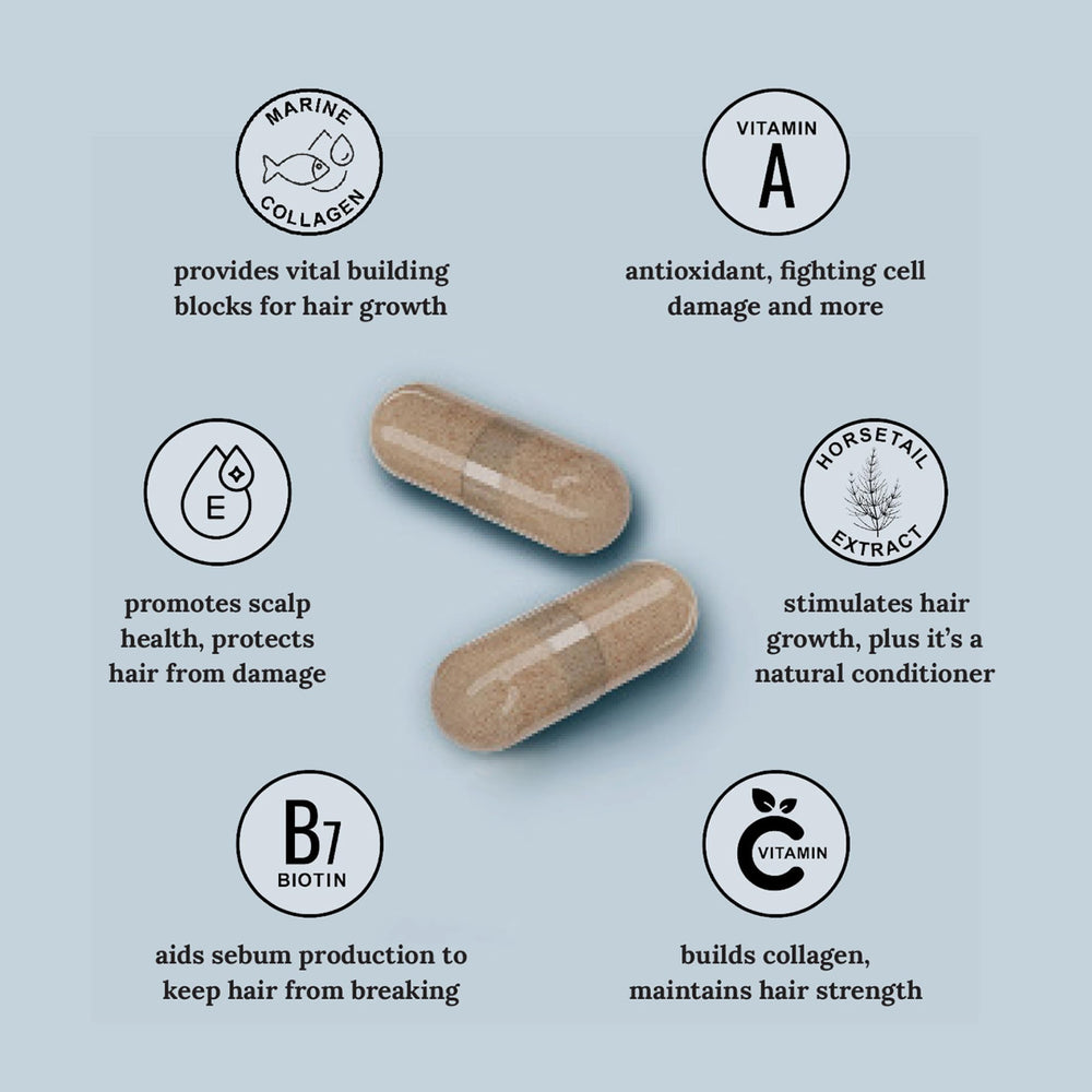 Foundation Skincare UnTangled Hair Vitamins on a bathroom shelf for easy access