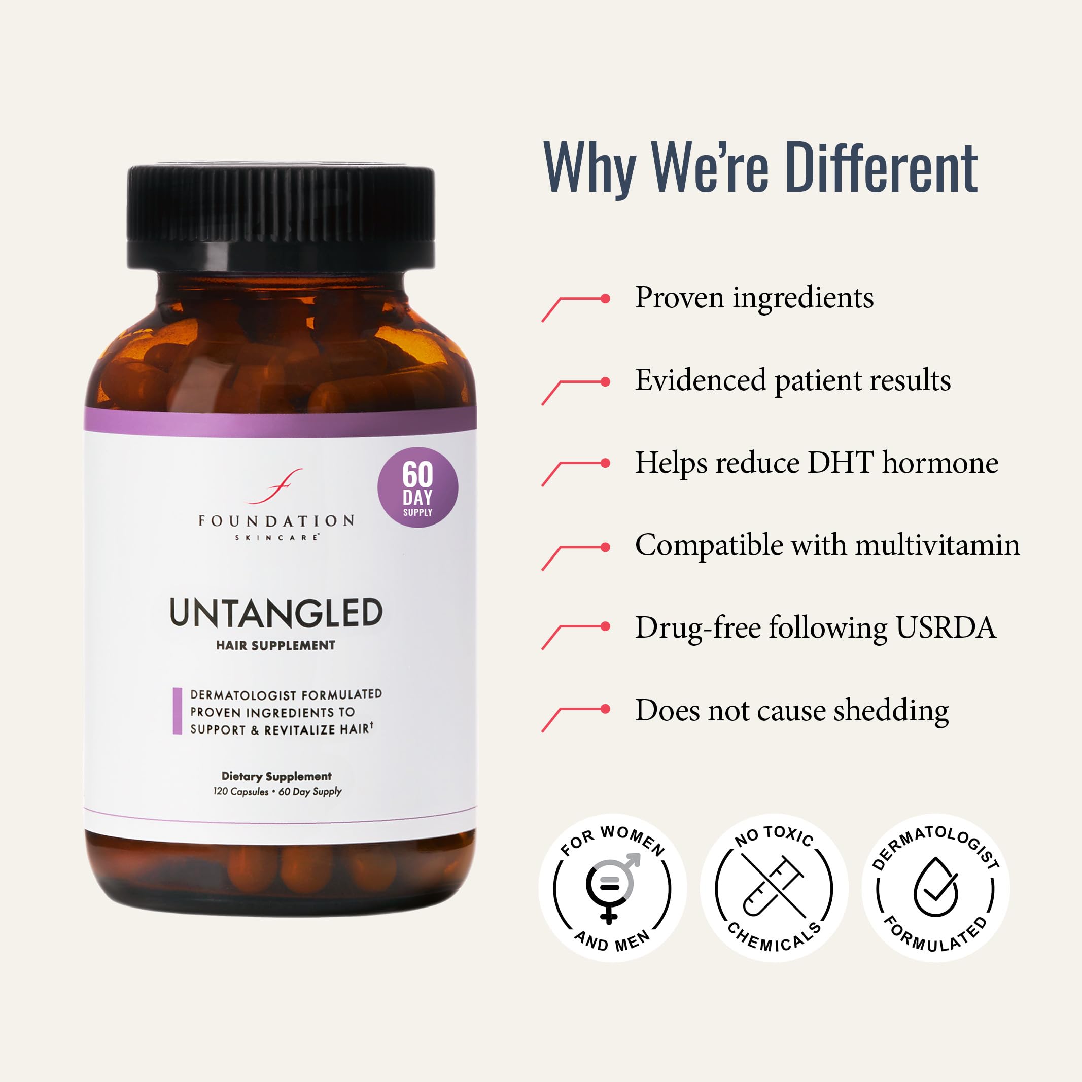 Foundation Skincare UnTangled Hair Vitamins capsules close-up for convenient daily use