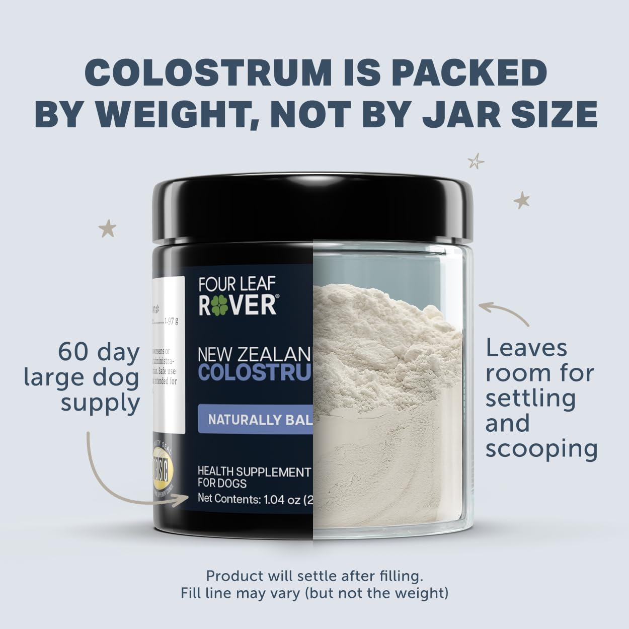 Four Leaf Rover Colostrum for Dogs graphic illustrating gut health