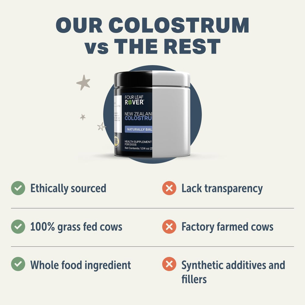 Four Leaf Rover Colostrum packaging emphasizing premium sourcing and care