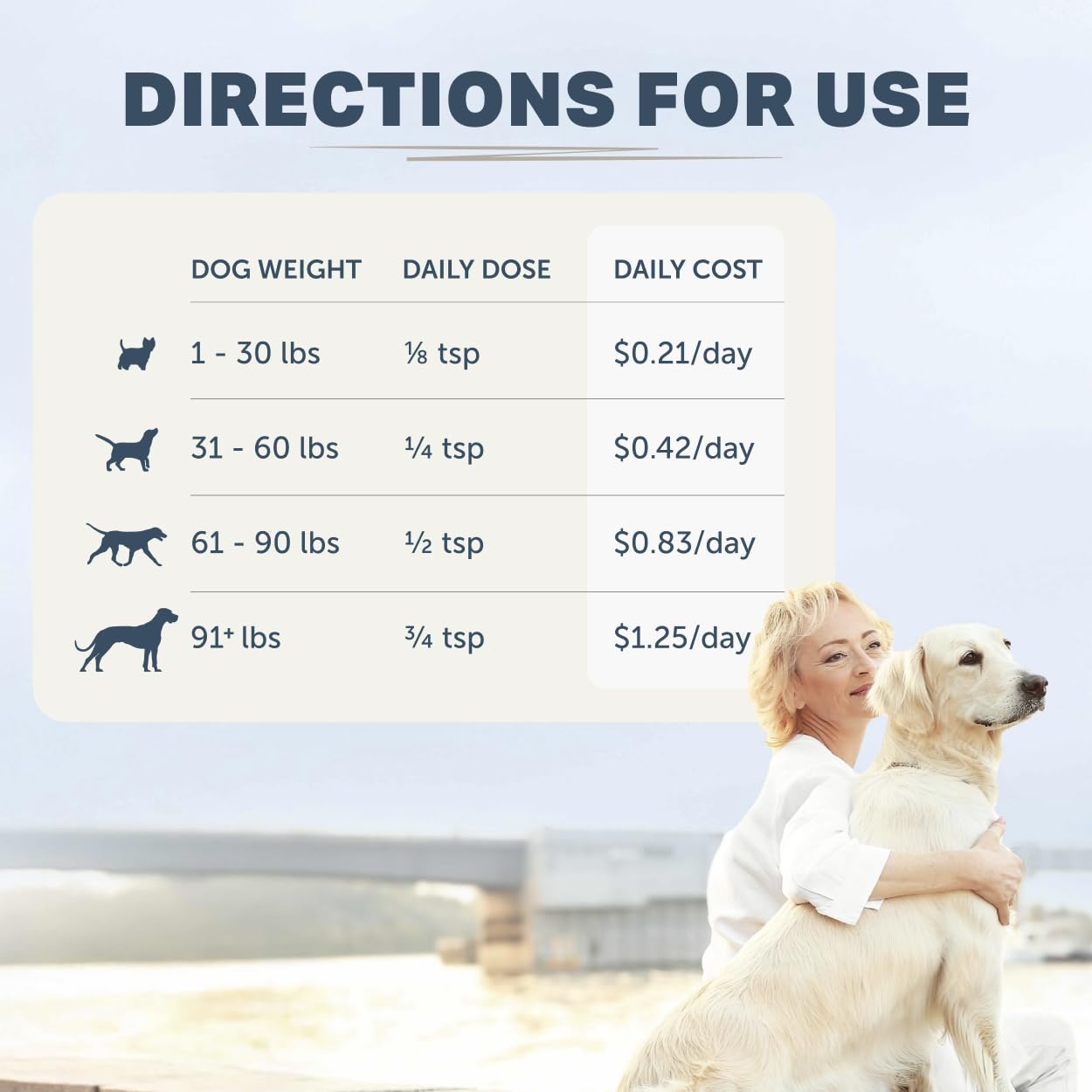 Pasture-raised New Zealand cows behind Four Leaf Rover Colostrum for Dogs