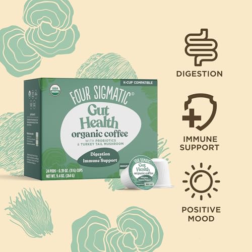 Four Sigmatic chaga turkey tail mushroom closeup emphasizes antioxidant-rich support
