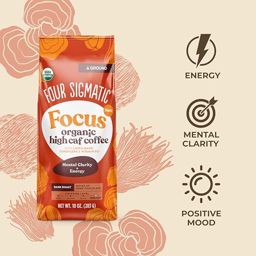 Close-up of Four Sigmatic Focus Max label highlighting Lion’s Mane and Cordyceps ingredients