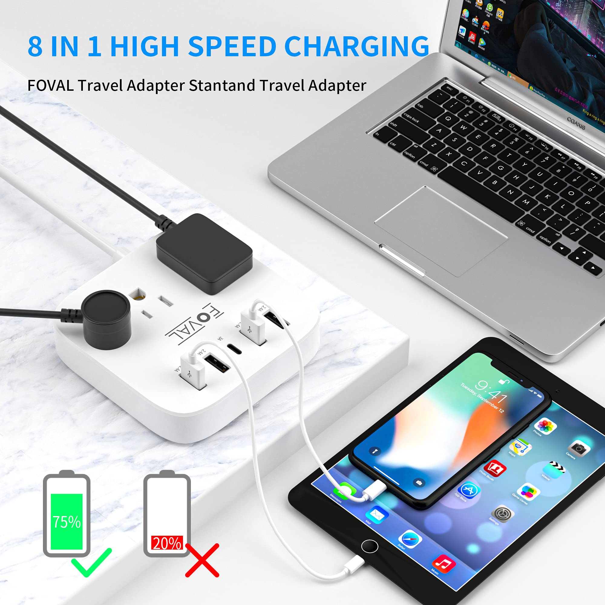 FOVAL compact travel adapter close-up highlights palm-sized portability.