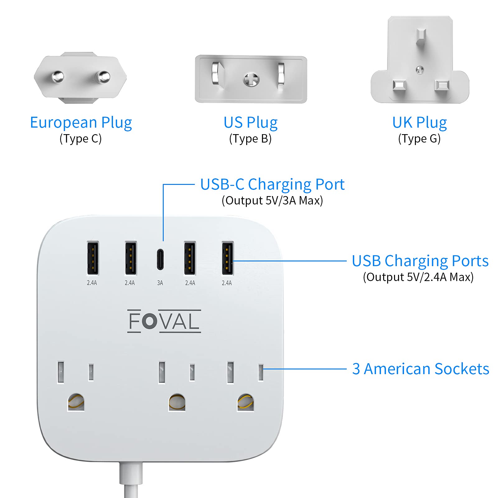 FOVAL USB-C and USB ports in use for quick charging.