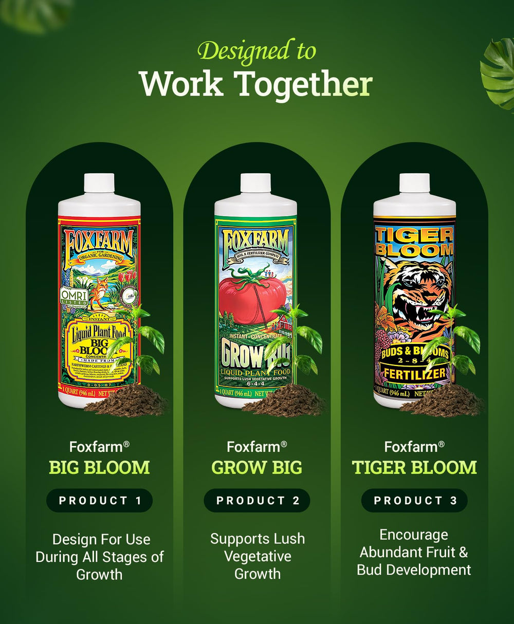 FoxFarm liquid trio pour application illustrating immediate plant nutrition