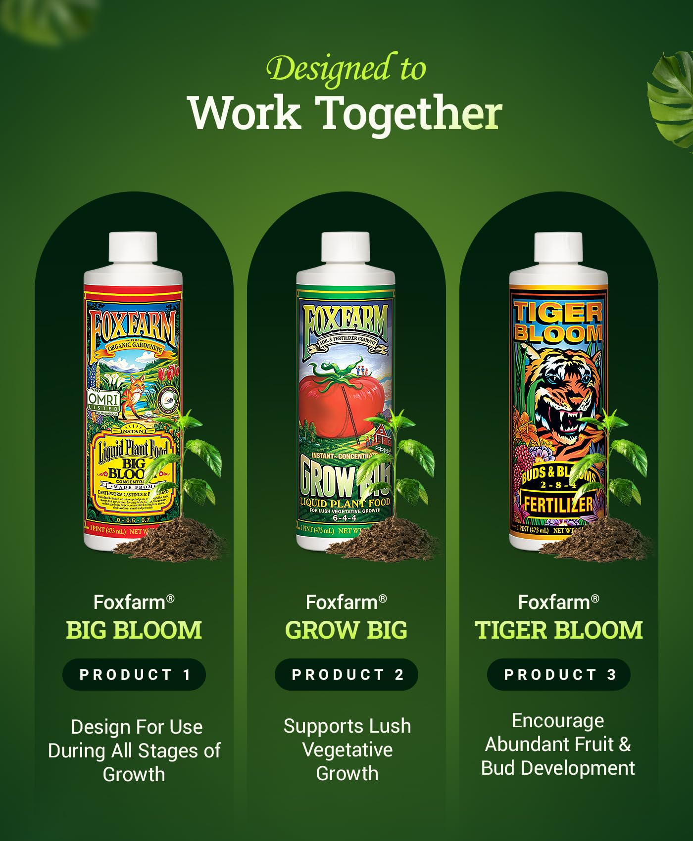 FoxFarm Tiger Bloom bottle emphasizes flowering and fruiting with balanced nutrients.
