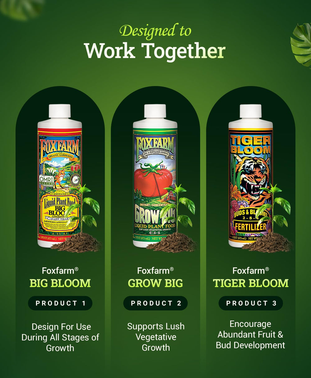 FoxFarm Tiger Bloom bottle emphasizes flowering and fruiting with balanced nutrients.