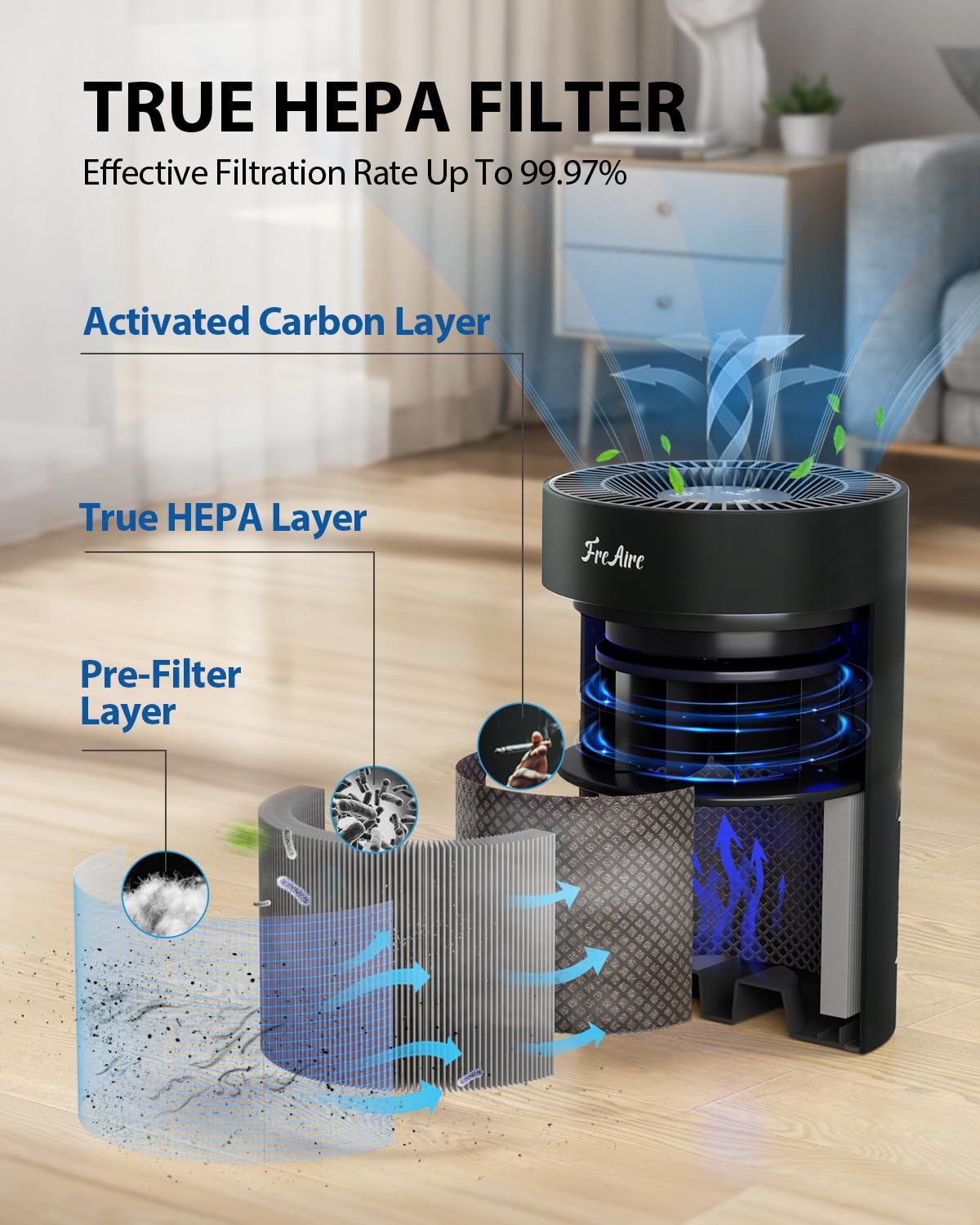 FreAire air purifier ambient light creates a calming atmosphere.