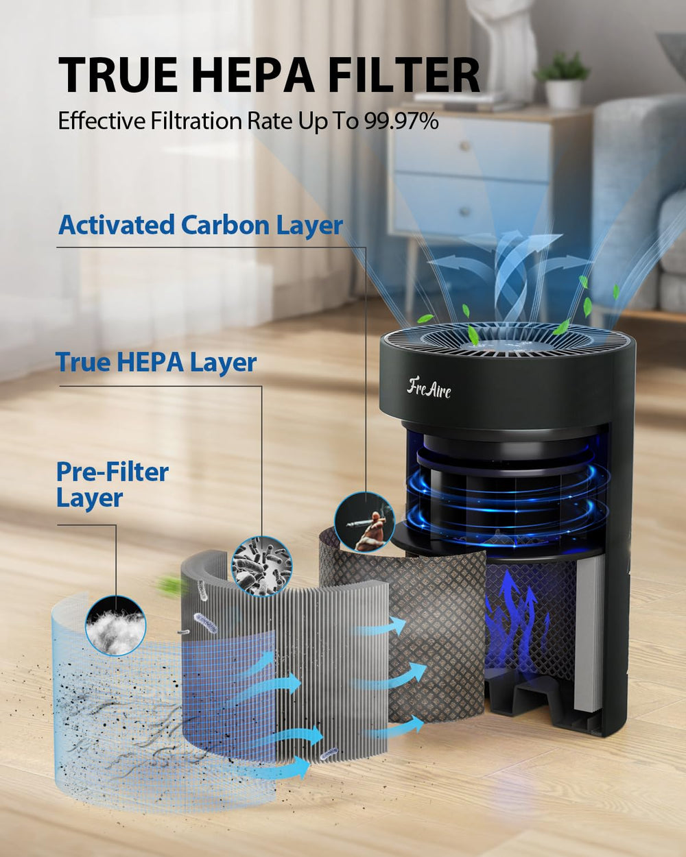 FreAire air purifier ambient light creates a calming atmosphere.