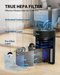 FreAire air purifier ambient light creates a calming atmosphere.
