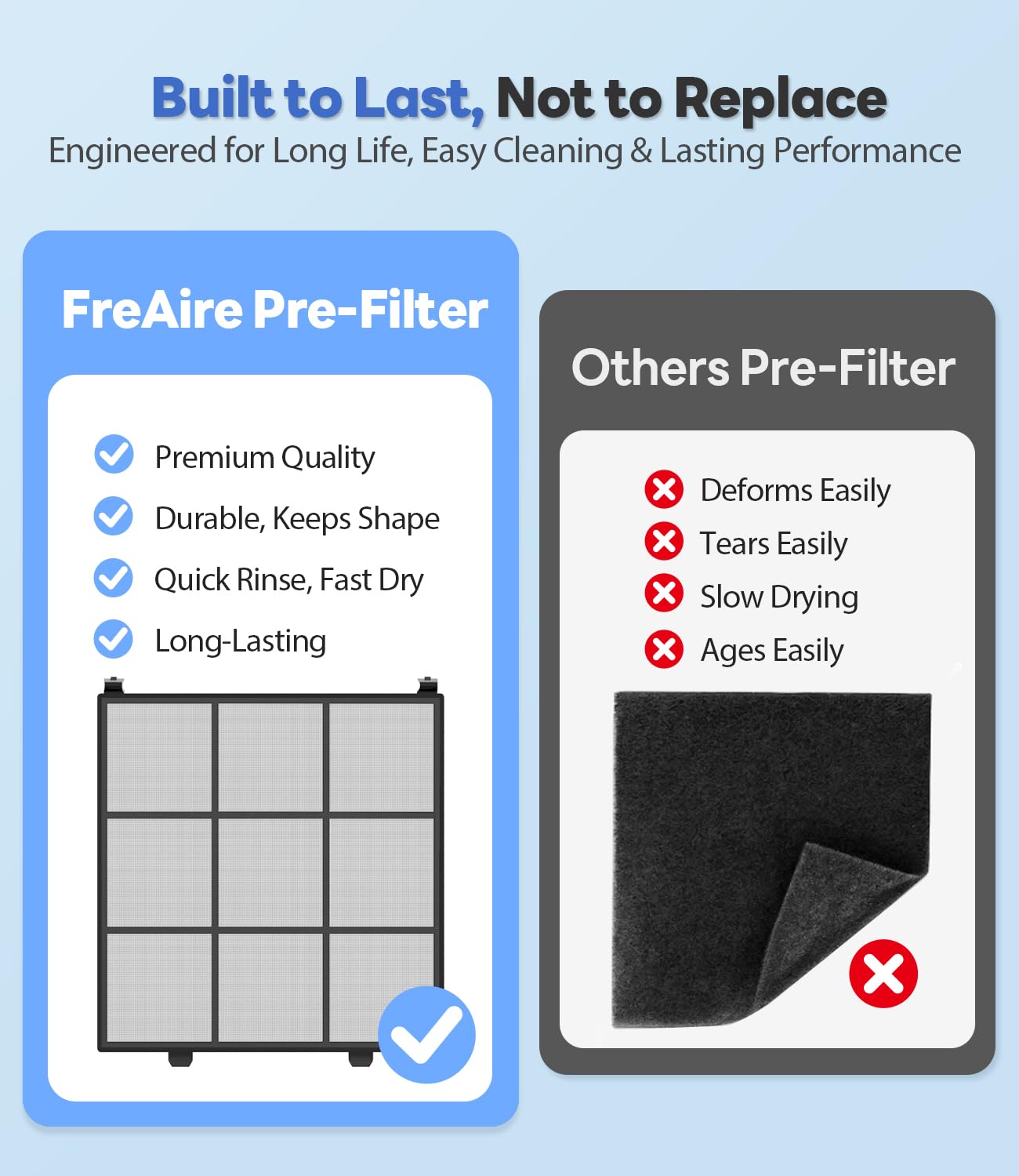 FreAire genuine replacement filters ensuring peak performance and longevity.