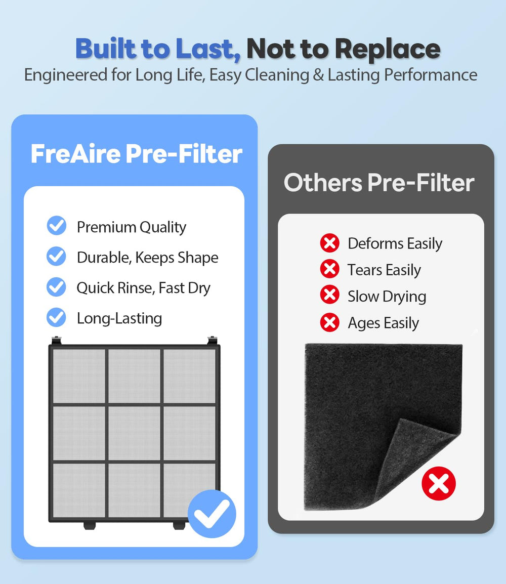 FreAire genuine replacement filters ensuring peak performance and longevity.